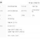 휴먼시아 2단지 앞 이미지