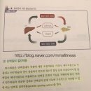 바디소나타 부평시장점 이미지