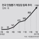 뽑기명당