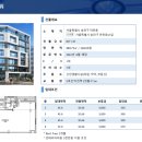 SY 메디칼 이미지