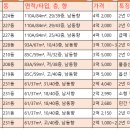 청천목욕탕 이미지