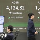 Korean won jumps to near 2-month high 원화, 2개월 만에 최고치 경신 이미지