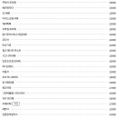테라커피부평