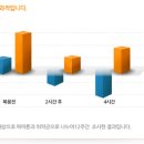 홈플러스준약국 이미지