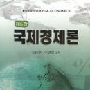 국제 이미지