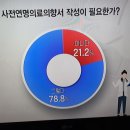 사전연명의료의향서는 시대적인 흐름 이미지