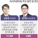 상승