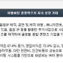 웨어스튜디오 이미지