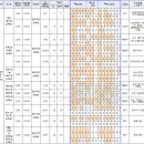 (주)용진테크 이미지