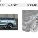 ㈜에프엠케이 (마세라티) 이미지