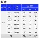 울산전하아이파크1단지아파트 이미지
