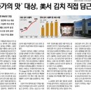 대상 주식회사 이미지