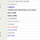 사하구 대티로 이미지