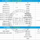 이천자이공인중개사사무소 이미지