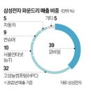 밀물농장 이미지