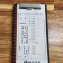 며느리보쌈 이미지