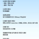 친절한 심약국 이미지