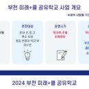 코딩놀이