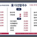 아재칼국수 이미지