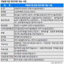 광주광역시도시공사빛고을골프장 이미지