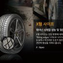 쌍성트레이딩 이미지