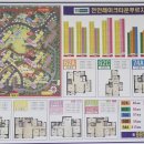성성합동공인중개사사무소 이미지