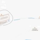 용머리농수산