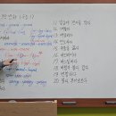 인당수