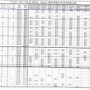 옛촌목장 이미지