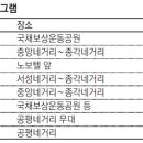 달구벌닷컴 이미지
