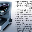 신품판매 티스토리