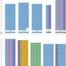 광주 행정타운 아이파크 이미지