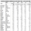 (주)신한약품 이미지