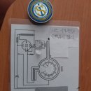 라디오닉스 이미지