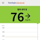 27.11.12.(공복76)한식뷔페 이미지