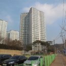 조원카정비공업사 | 수원시 장안구 조원동 수원광교산스위첸 법원경매정보