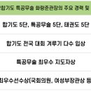 합기도 일산도장 이미지