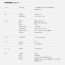 제이비랩(JBlab)