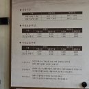 승강장위6교 | 131.국내산도장깨기(소이산)+2026 강원 20대 명산