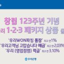 123 이미지