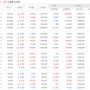 (주)신안자동차 이미지
