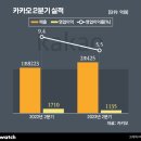 에스엠헬스케어 이미지
