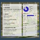 한벌초교 병설유치원 이미지