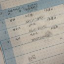 차와밥 | #민전산부인과 제왕절개 3일차 후기 :: 드디어 밥!, 출생신고 완료, 첫 유축