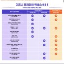 토이 뽑기랜드 | 상해 사랑해 (3) | 상해 디즈니랜드 꿀팁 DPA 티켓 입장 주토피아 퍼레이드 불꽃놀이 후기