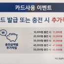 고대빨래방 이미지