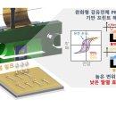 삼아프린팅 이미지