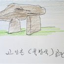 홍산의원 네이버블로그