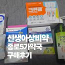 우리들약국 | 신생아 상비약 준비 리스트 총정리 + 종로5가 보령약국 구매 후기