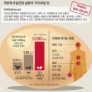 알닭치킨 이미지